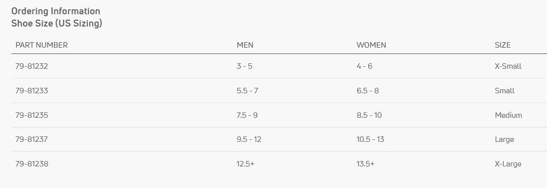 DJO ProCare Post-Op Shoe 79-81237 - Hook and Loop Closure, Square Toe, Unisex, Black, Large - Male 9.5&quot; to 12&quot;, Female 10.5&quot; to 13&quot;, One Shoe